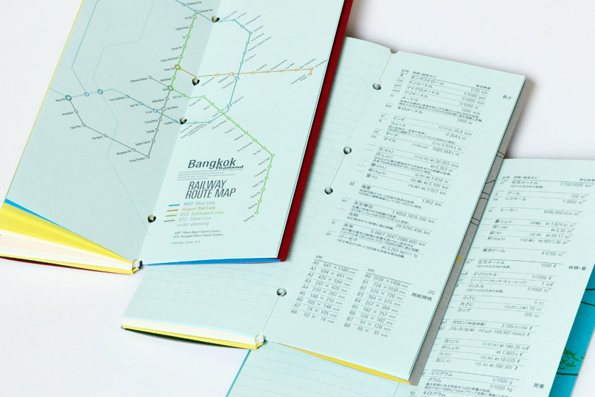 紙束手帖—手製本のスケジュール手帳 | スケール換算表と鉄道路線図