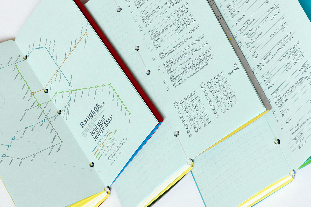 detail, book design | バンコック鉄道路線図, スケール換算表一覧, ブックデザイン