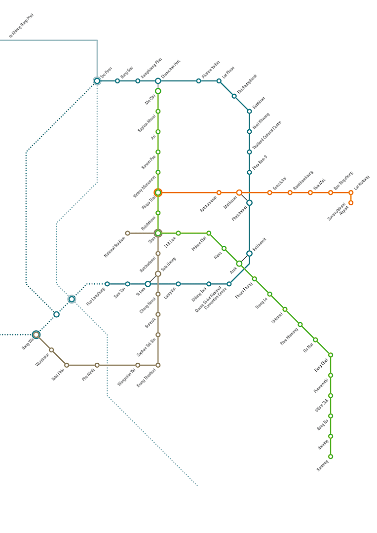 graphic design, information design, route map | バンコック鉄道路線図, インフォグラフ, グラフィックデザイン