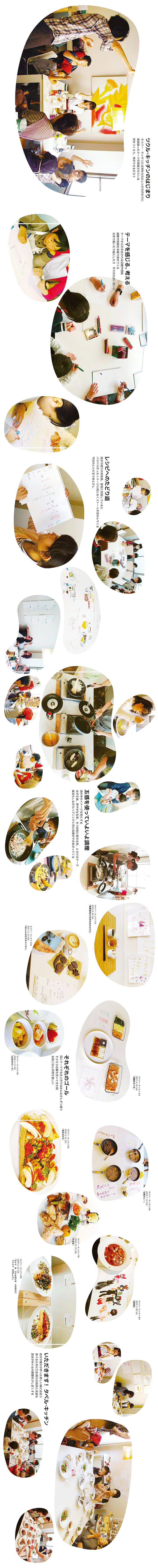 layout, booklet | 4〜17ページのレイアウトがシームレスに繋がっている図