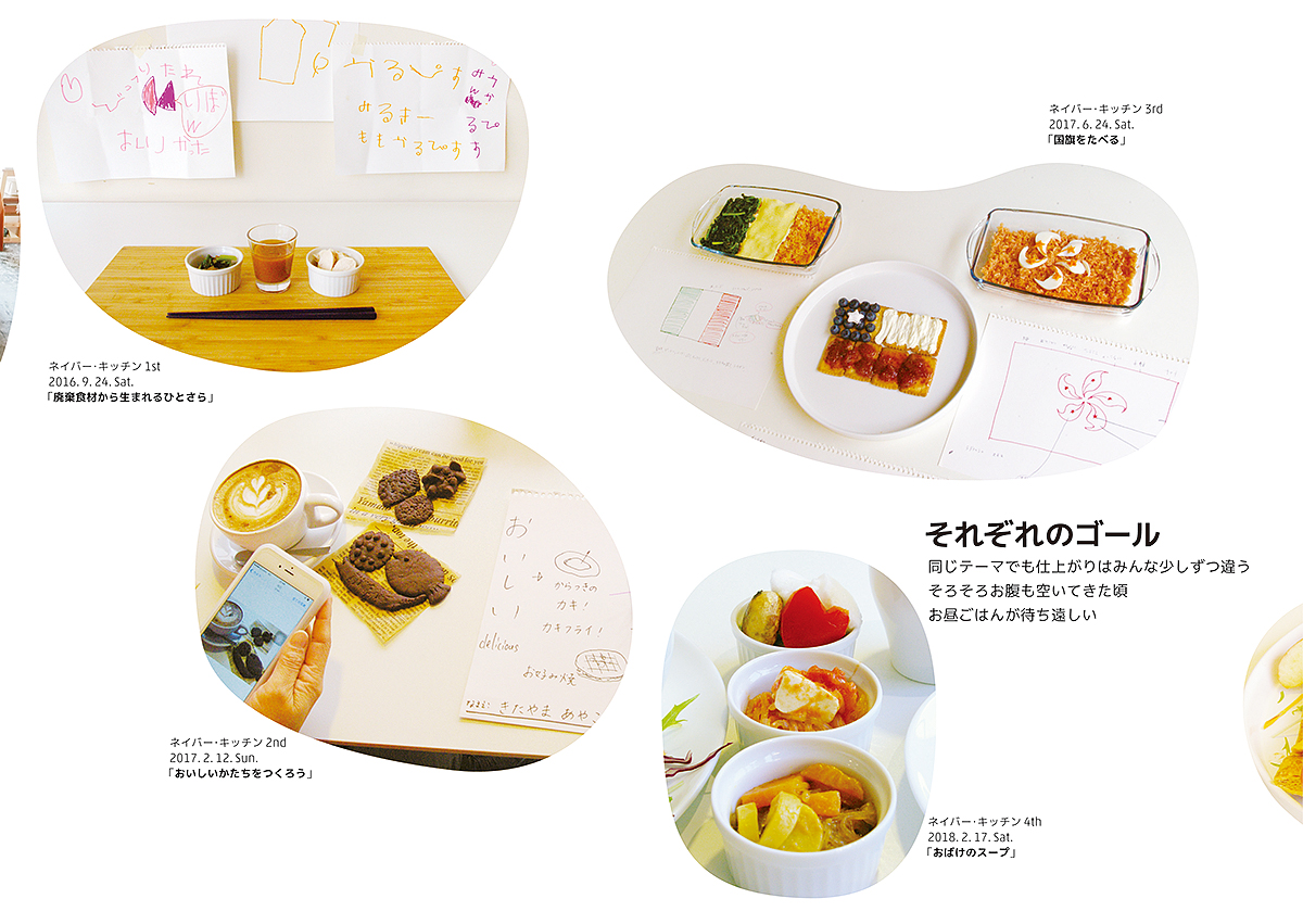 layout, booklet | 見開きのレイアウト, イベントの流れ説明ページ